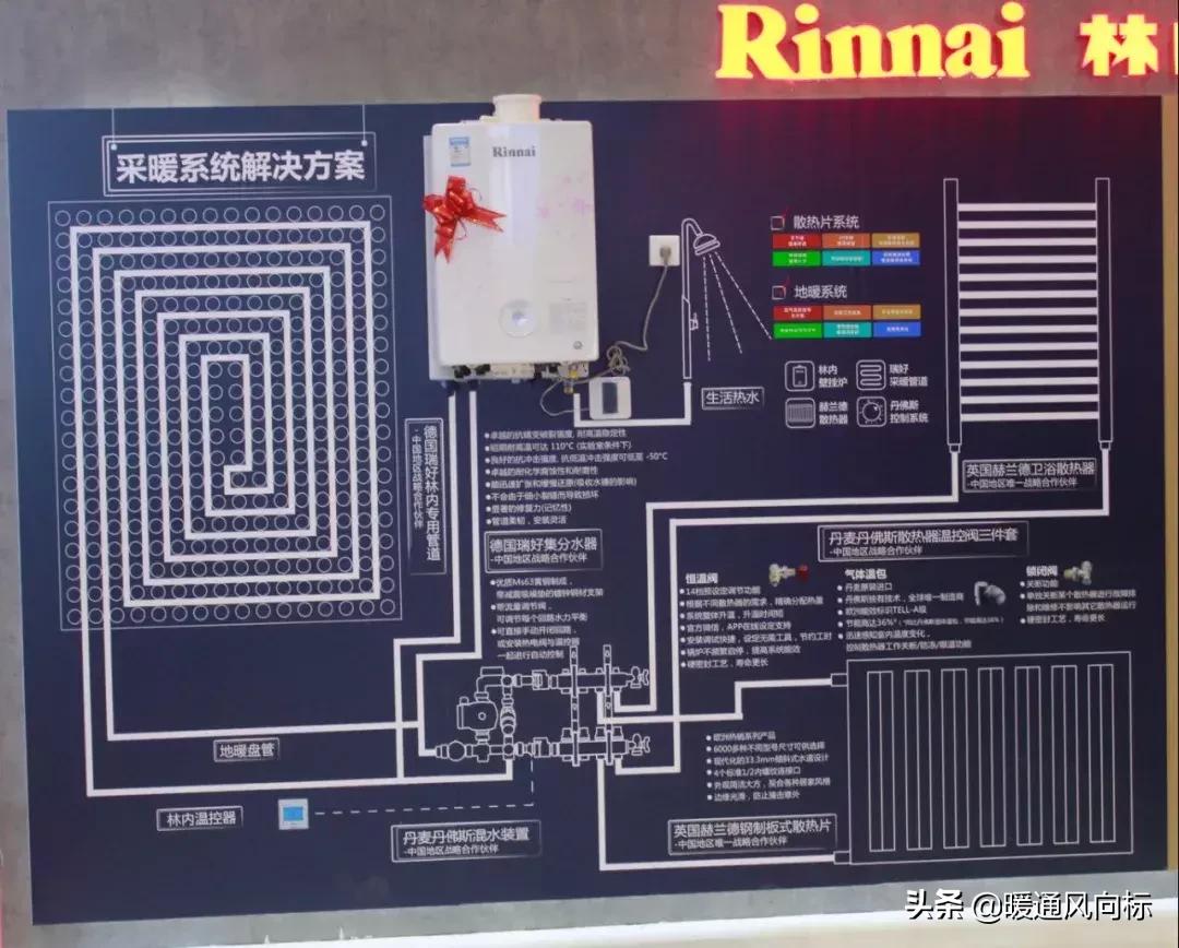 太原国际暖通供热展览会,山西太原暖通展