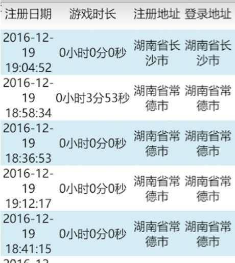 cpa推广问题及解决方案,什么是cpa推广通俗解释