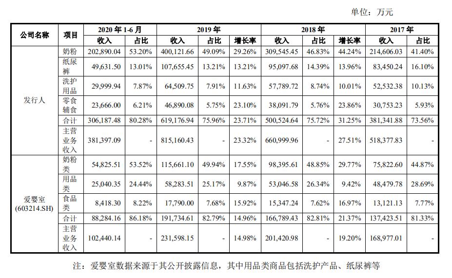年轻人为什么抗拒生孩子,为何年轻人抗拒生孩子