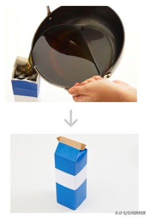 地沟油的来源和制作,地沟油原理