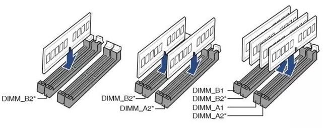 电脑硬件知识大全视频,电脑硬件知识零基础学习视频