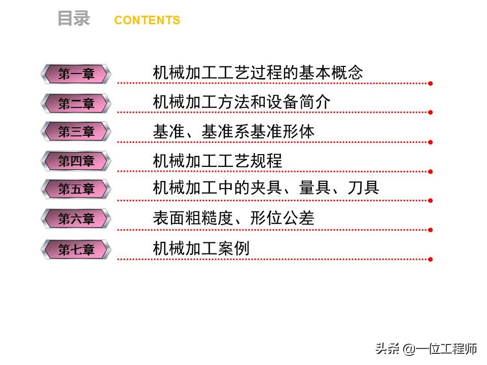 机械加工全套技术大全,机械加工工艺有哪些