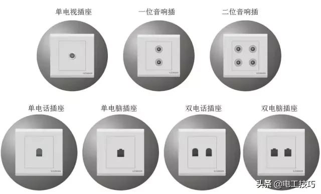 插座电工常识知识点,电工各种开关插座代号