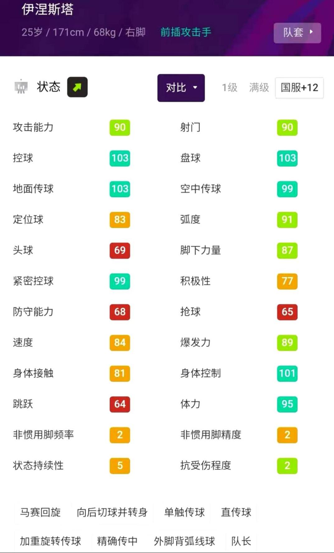 实况足球手游小白,实况足球小白伊涅斯塔