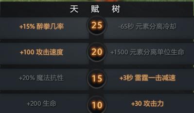 dota2新手入门推荐英雄射手,dota2英雄初始视野