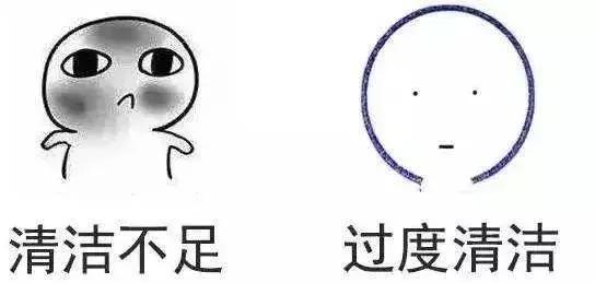 一换季就长痘,换季长痘泛红怎么办