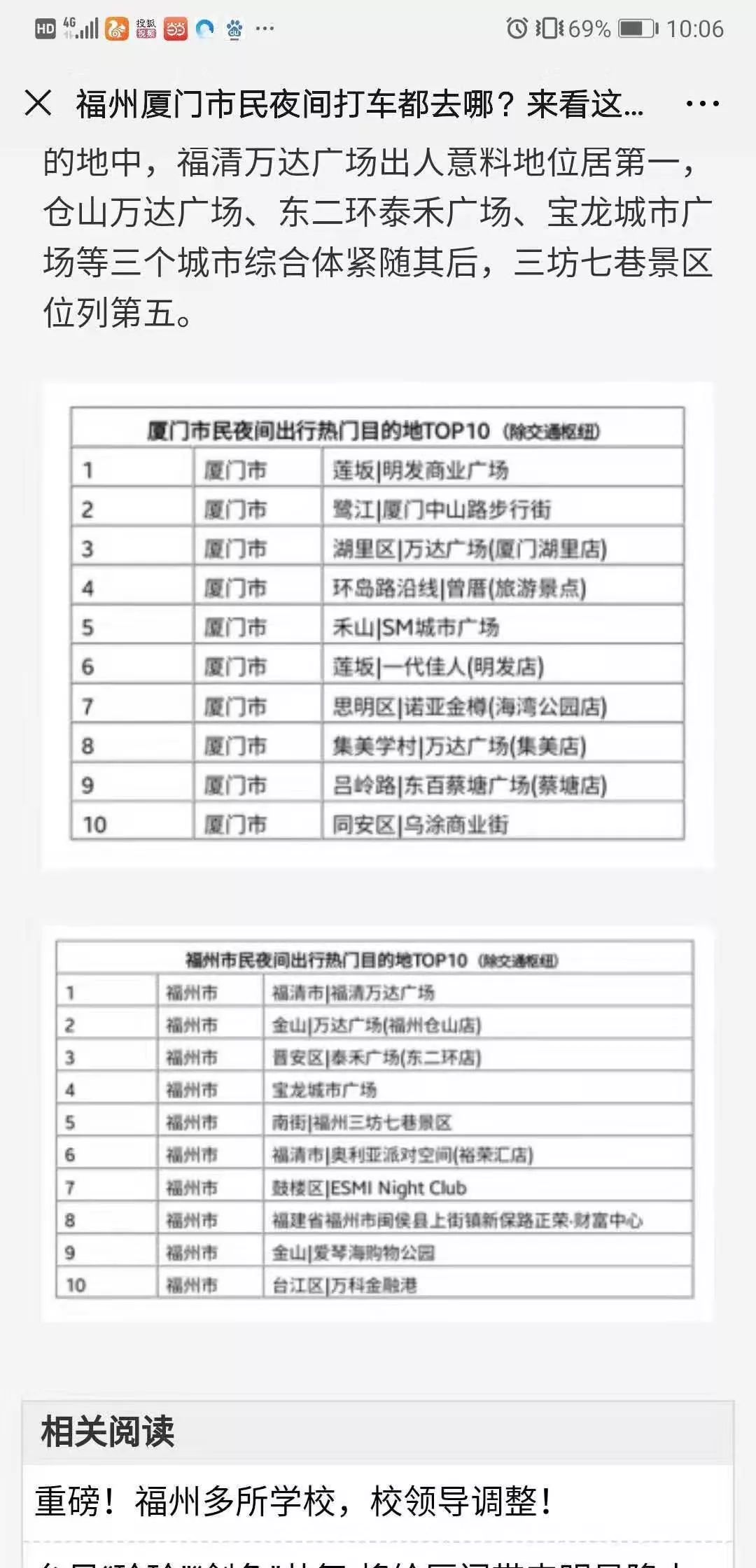 从普拉达到纳达图片,从普拉达到纳达电影解释