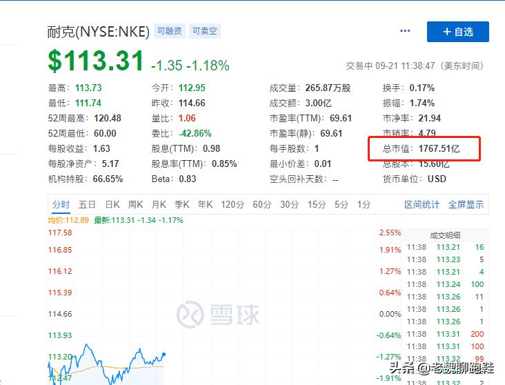 阿迪达斯ultraboost和耐克飞马,阿迪达斯h20754和耐克dv1132