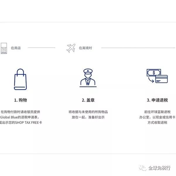 莫斯科旅游购物攻略,莫斯科机场购物攻略