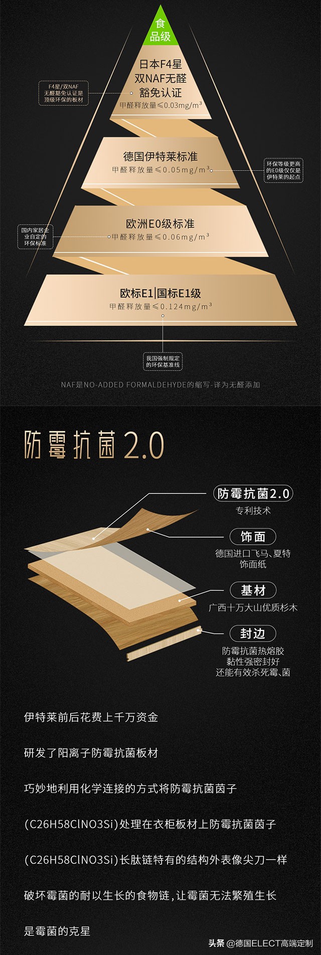 大豆胶板材靠谱吗,大豆胶环保板材