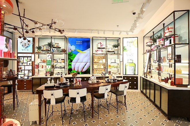 恒隆广场港汇,港汇恒隆广场商场面积