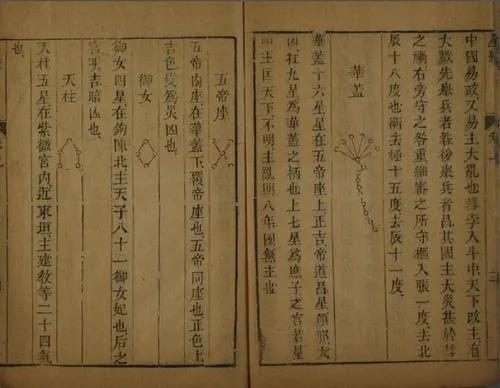 中国古代文化常识积累必备,了解中国古代常识看什么书