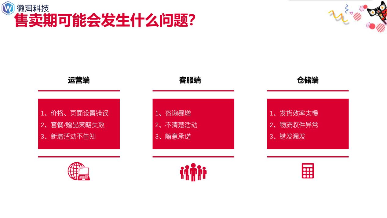 大促客服团队激励方案,大促客服操作流程