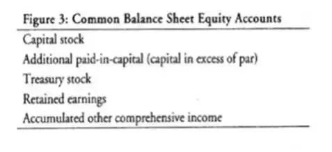 史上最全的投资方案,最新最全的投资技巧