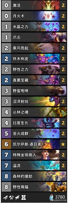 炉石法术超生德卡组,炉石传说最新版本超生德怎么得