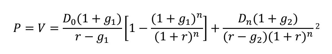 近10年来上证指数最低点数,上证指数成立至今收益率