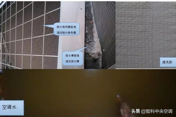 最新空调知识,刚入秋的科普知识