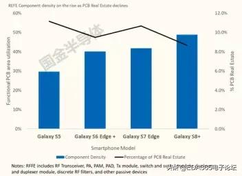 国产5g射频解决方案,5g国产射频芯片