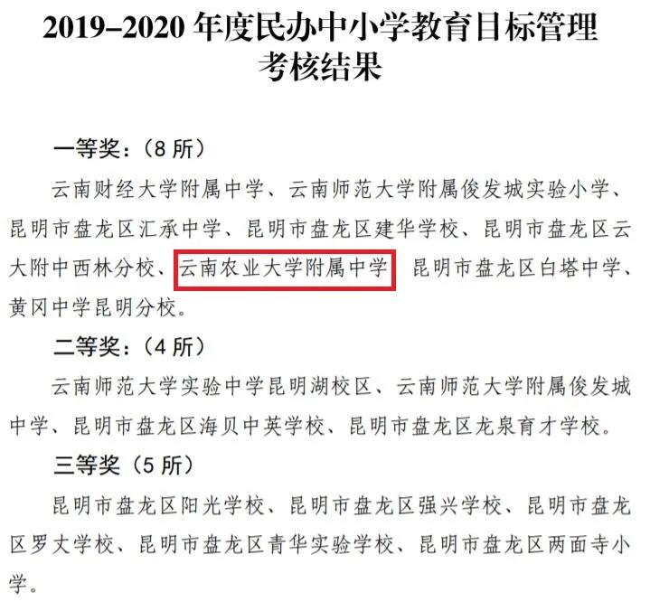 喜报丨云南农大附中荣获盘龙区教育目标管理考核一等奖
