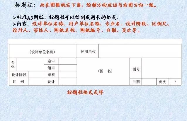 电气原理图和接线图怎么画,电气原理图和接线图识图方法