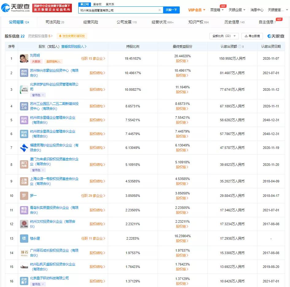 从上学辍学做生意成了百万富翁,看起来有钱的网红其实为资本打工
