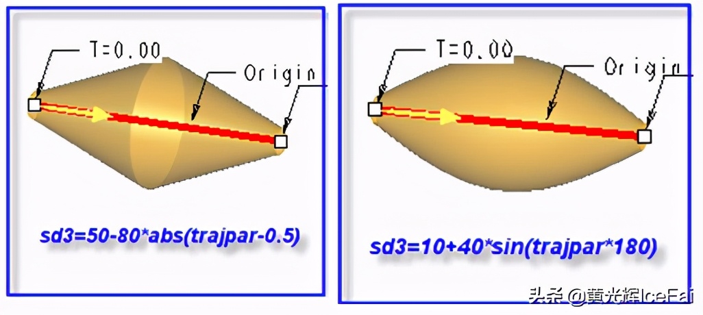 proe混合扫描详细讲解,proe可变扫描如何理解
