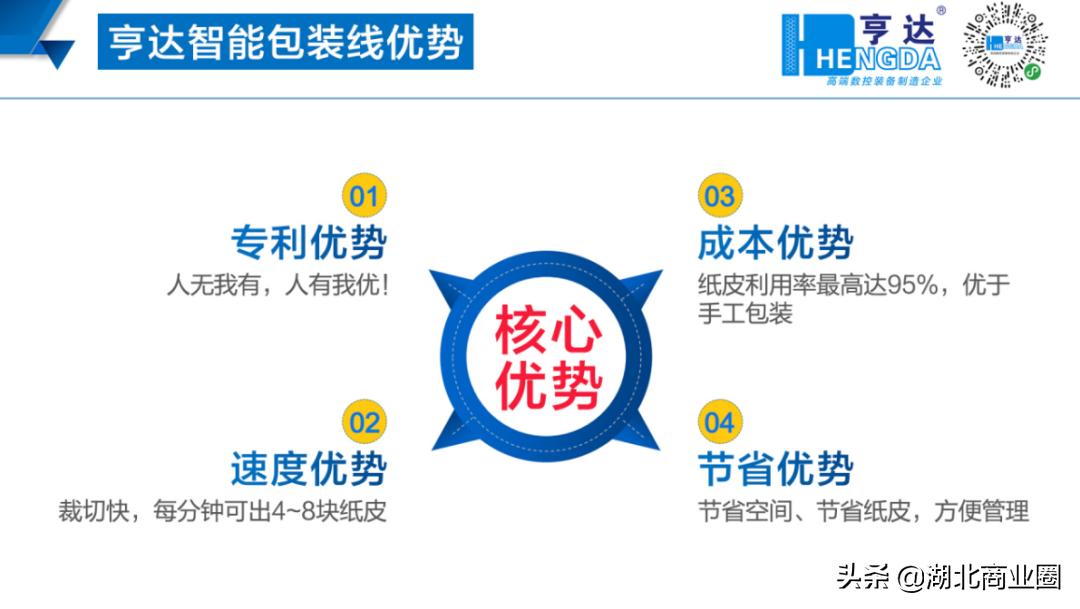 全屋定制协会,全屋定制橱柜衣柜行业