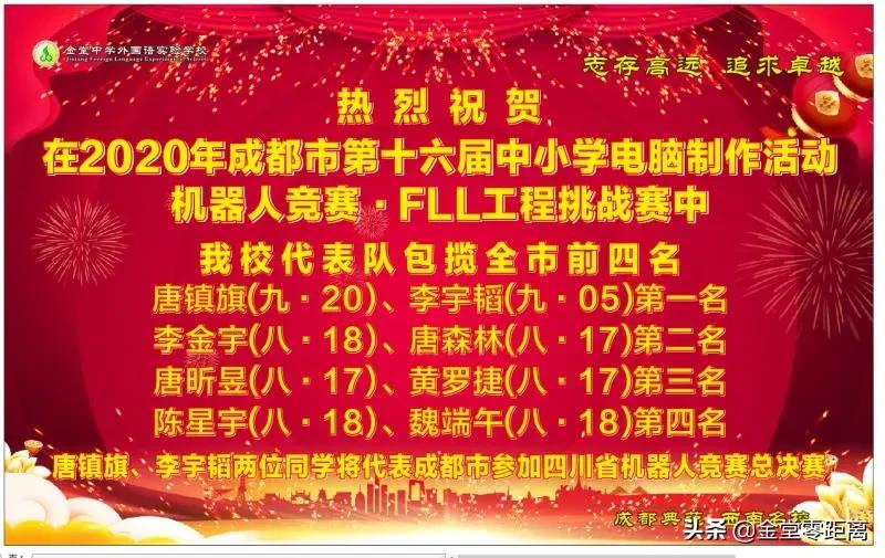 厉害了!金堂这所学校的学子夺得四川省冠军
