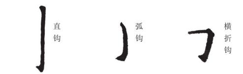 欧体戈钩写法笔画视频,硬笔欧体的笔画写法