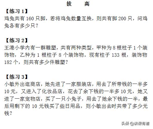 小学数学1到6年级鸡兔同笼问题,小学数学1-6鸡兔同笼