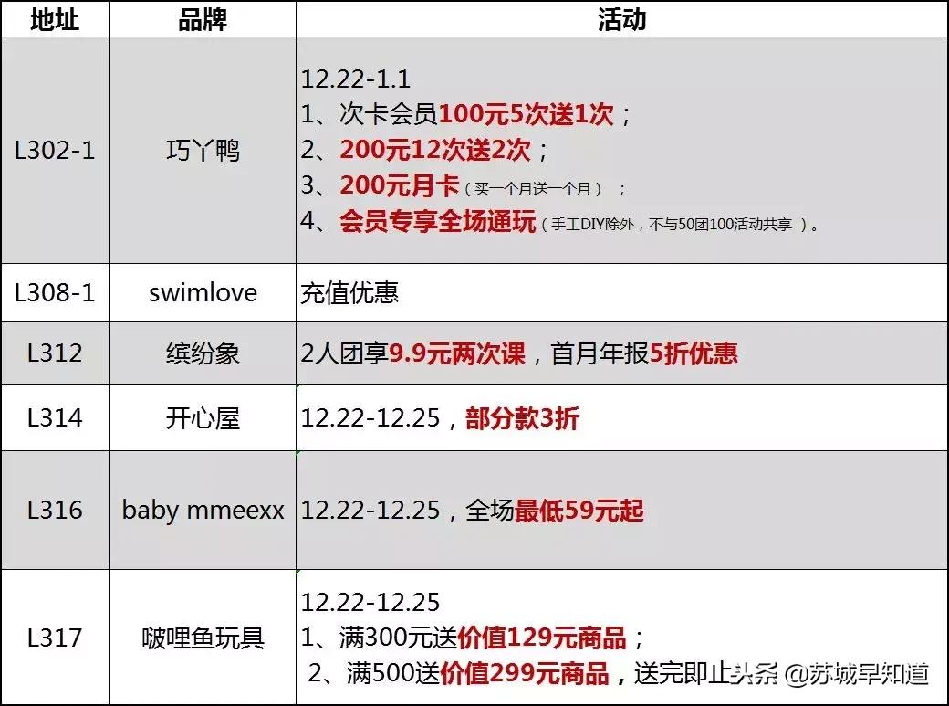 刷新相城颜值新高，苏州环球港真的来了！