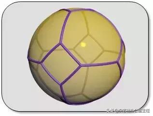 科研论文作图系列教程第02集,科研绘图教程交流