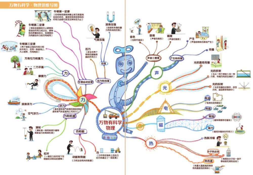 95后女学霸被哈佛等五所名校录取,95后女学霸