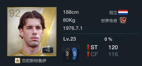 fifaonline3十大实用球员,fifaonline32016最佳阵容