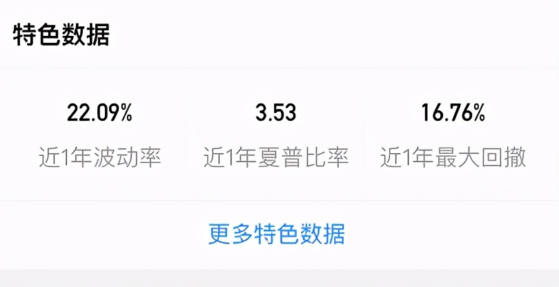 港股基金怎么选择,如何通过股票找基金