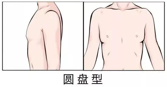 胸比较大的女生怎么穿显身材,胸比较大的女生怎么穿衣服好看