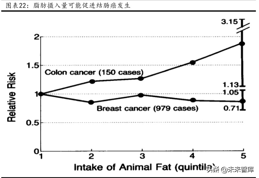 肿瘤治疗药物的市场与发展,2023年抗肿瘤药物行业发展现状