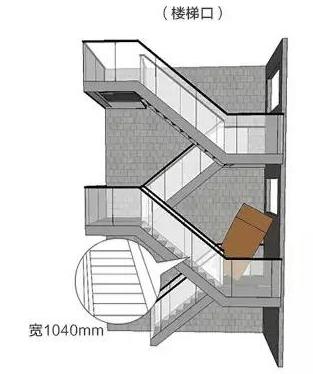 网购家具陷阱,网购家具避开这些雷区
