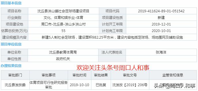沈丘足球场建在哪里,沈丘上亿建造足球场