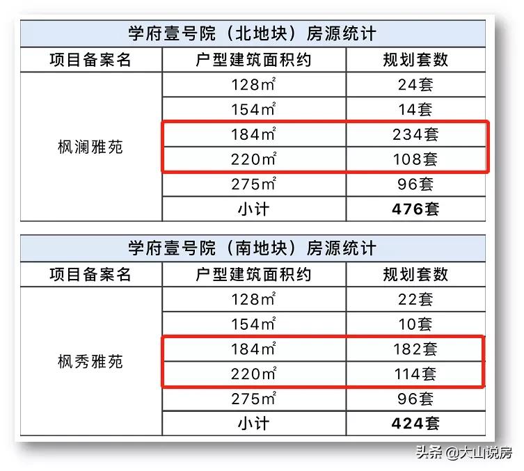 海淀2022年gdp突破万亿,北京海淀GDP突破万亿