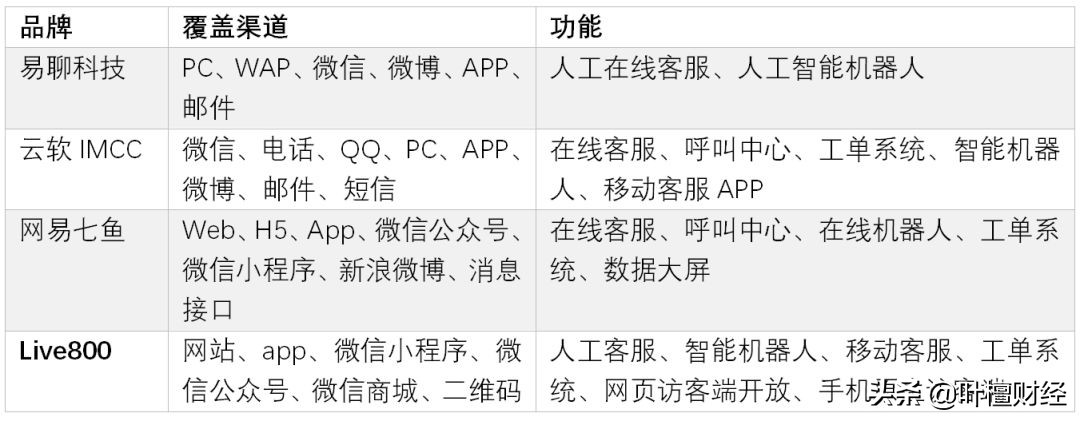 打工皇帝唐骏最后的结局,打工皇帝唐骏最后怎么样了