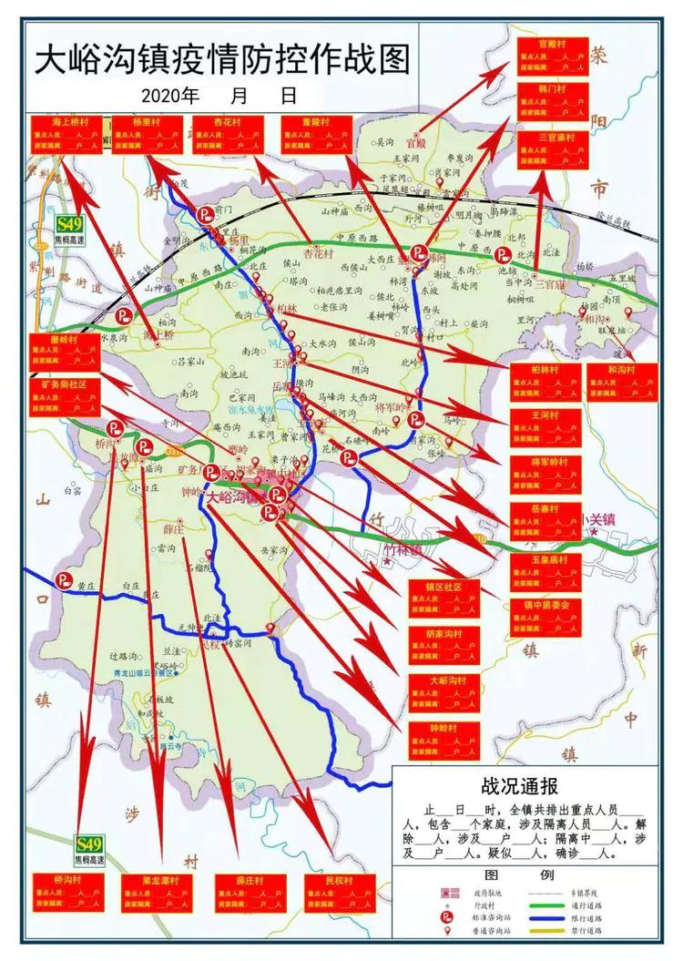 祛除瘟疫,山城大峪沟人民庄严宣誓