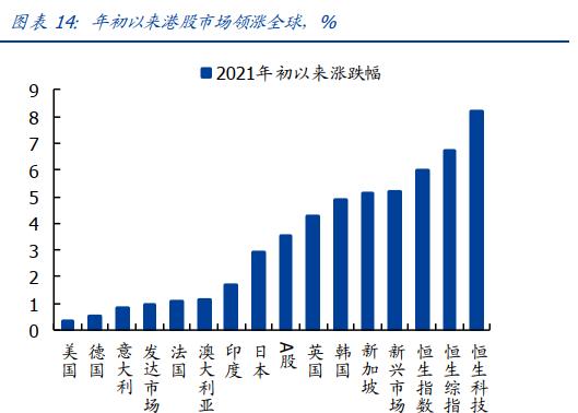 12天流入超1850亿！港股通资金正在买爆哪些金股？
