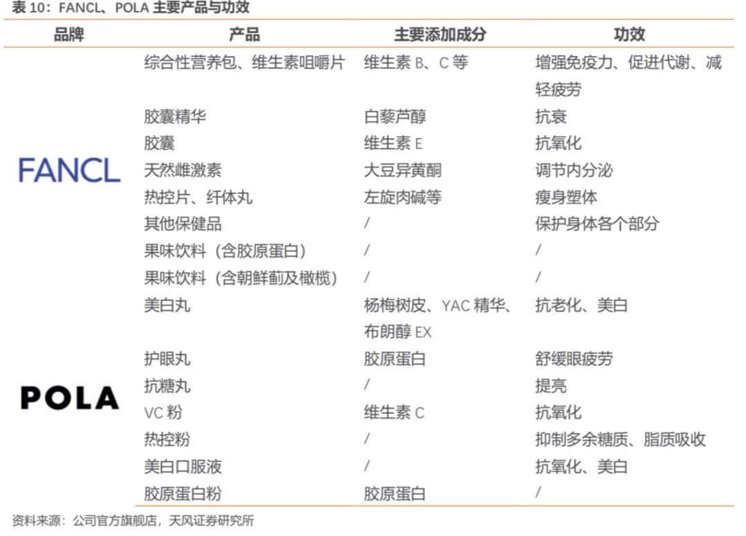 华熙生物玻尿酸怎样代理,华熙生物玻尿酸真的好用吗