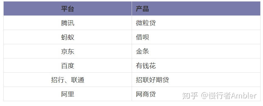 借钱合法的地方,借钱什么平台是不合法的