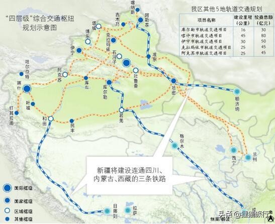 环塔里木盆地铁路环线做什么用,新疆环塔里木盆地铁路