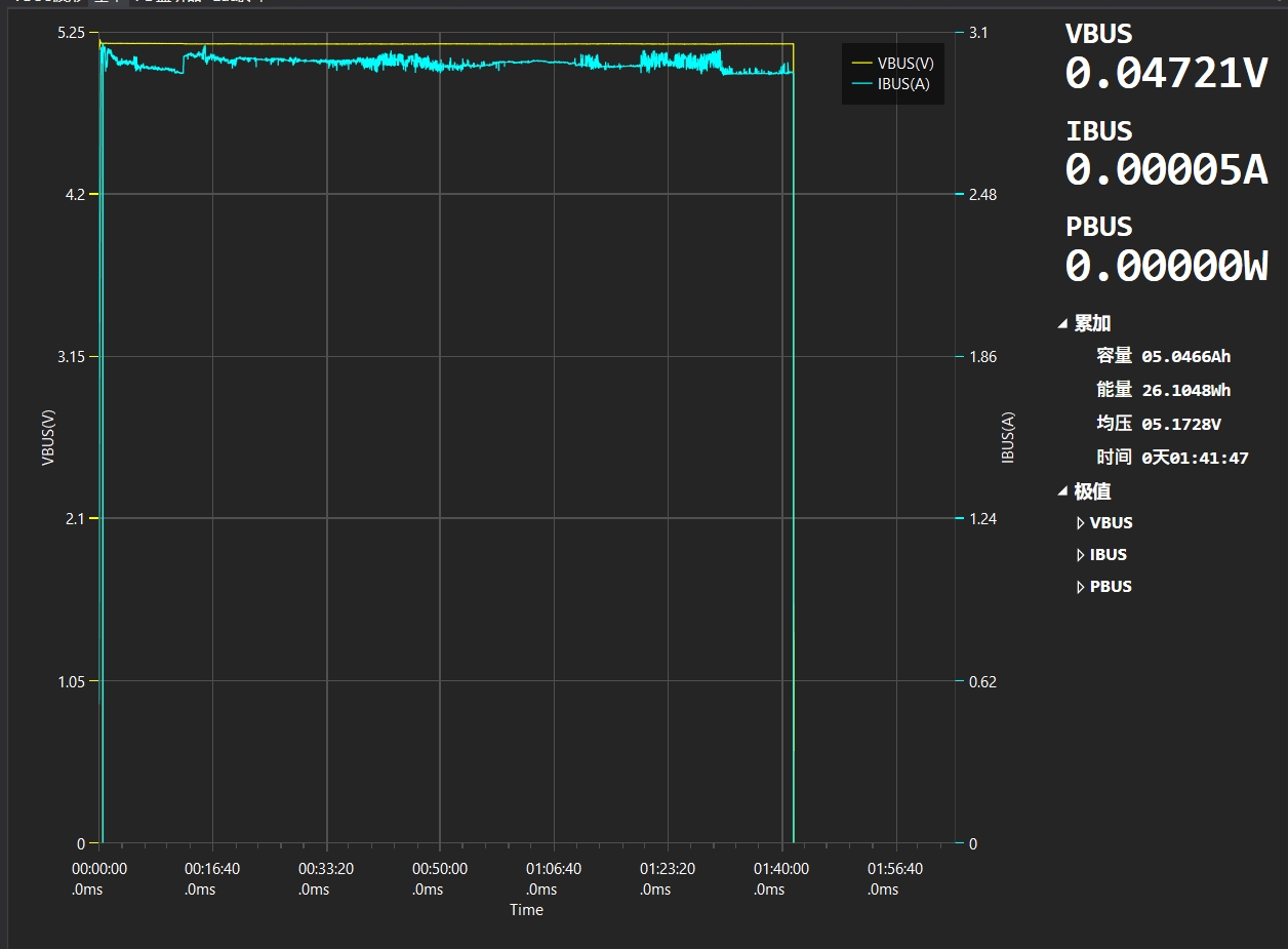 磁吸充电宝实测无线充最新款,无线磁吸快充充电宝测评