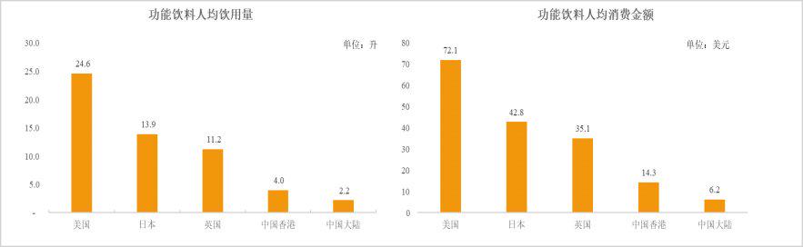 濒临破产的饮料品牌,最近濒临破产的饮料品牌