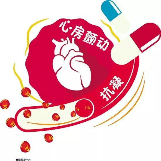 华法林,你用对了吗?