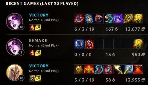 英雄联盟天使凯尔老版本,英雄联盟天使新赛季出装教学